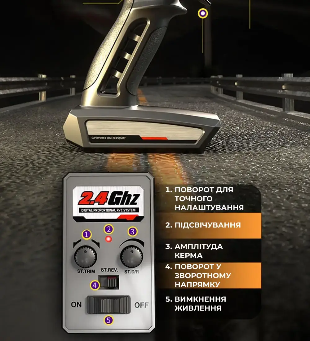 Купити Машинка на радіокеруванні SG116 MAX 80 км/год RC Car автомобіль 1:16 4WD протиударна швидкісна за 4499 грн